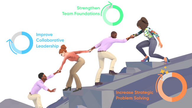 Improve Skills Teambuilding